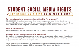social media rights